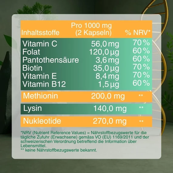 Immun & Cell PRO – sejtszintű immuntámogató nukleotid komplex 120 kapszula 